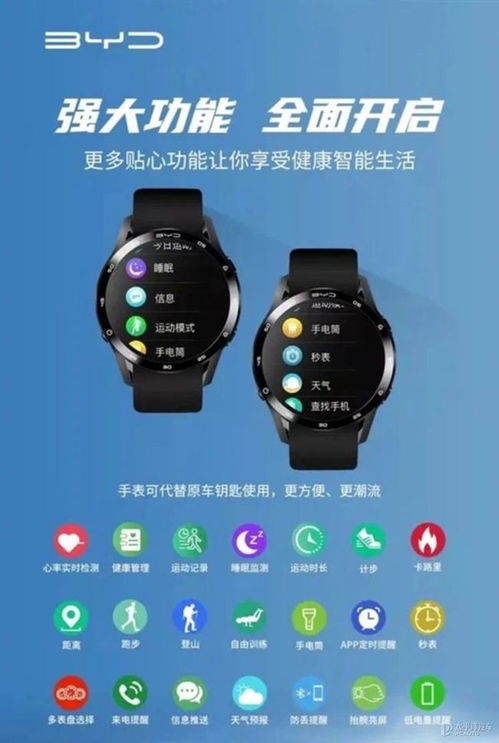 比亞迪推智能手表鑰匙 科技與防護(hù)并重的平價(jià)王道